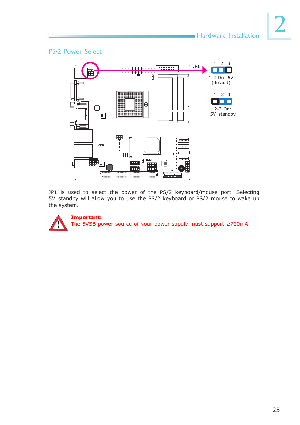 DFI CP100-NRM User Manual | Page 25 / 150