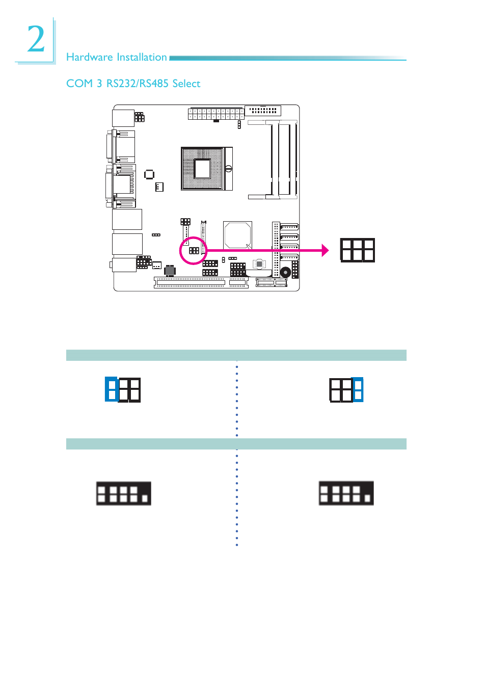 DFI CP100-NRM User Manual | Page 28 / 150