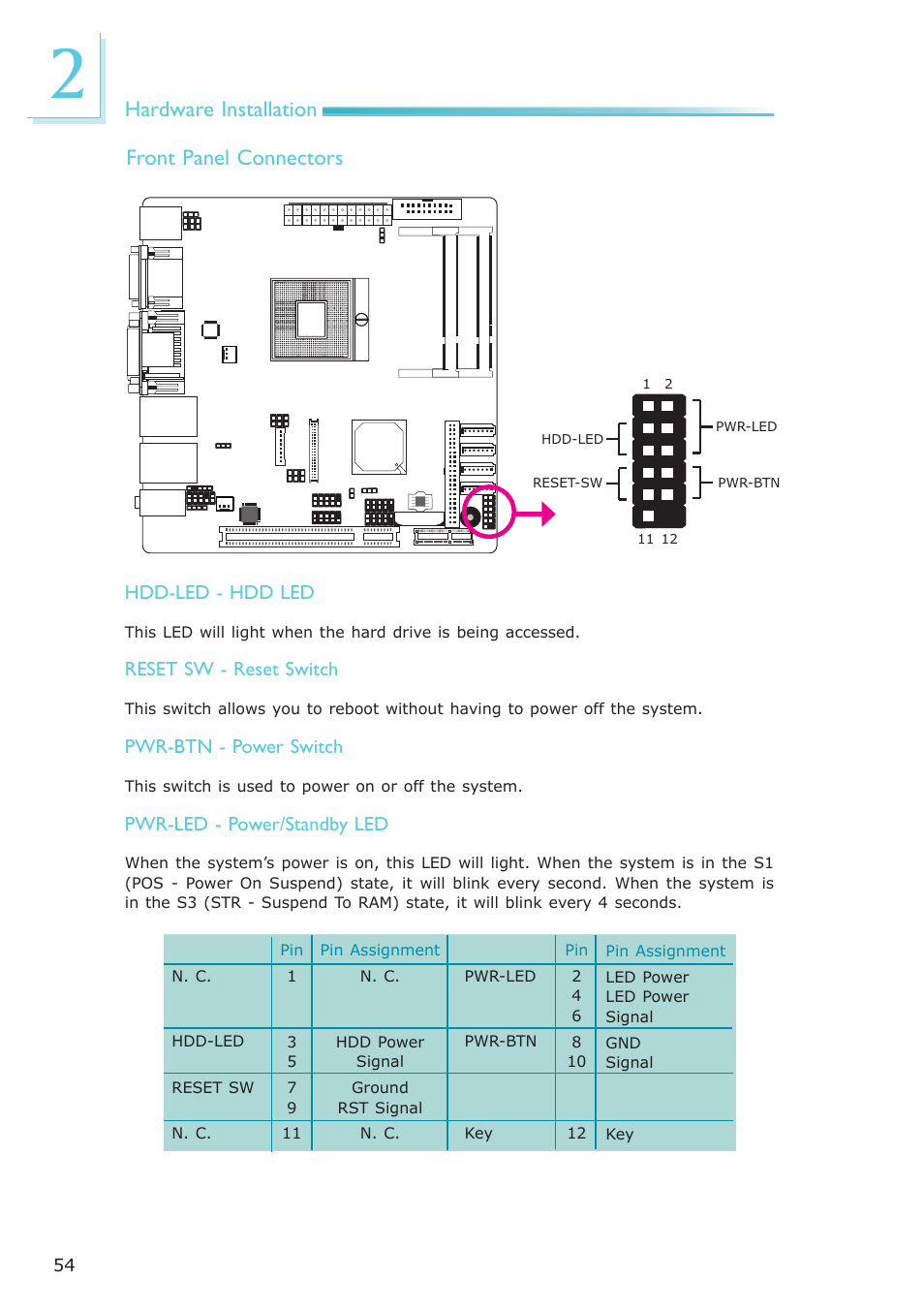 Hardware installation front panel connectors | DFI CP100-NRM User Manual | Page 54 / 150