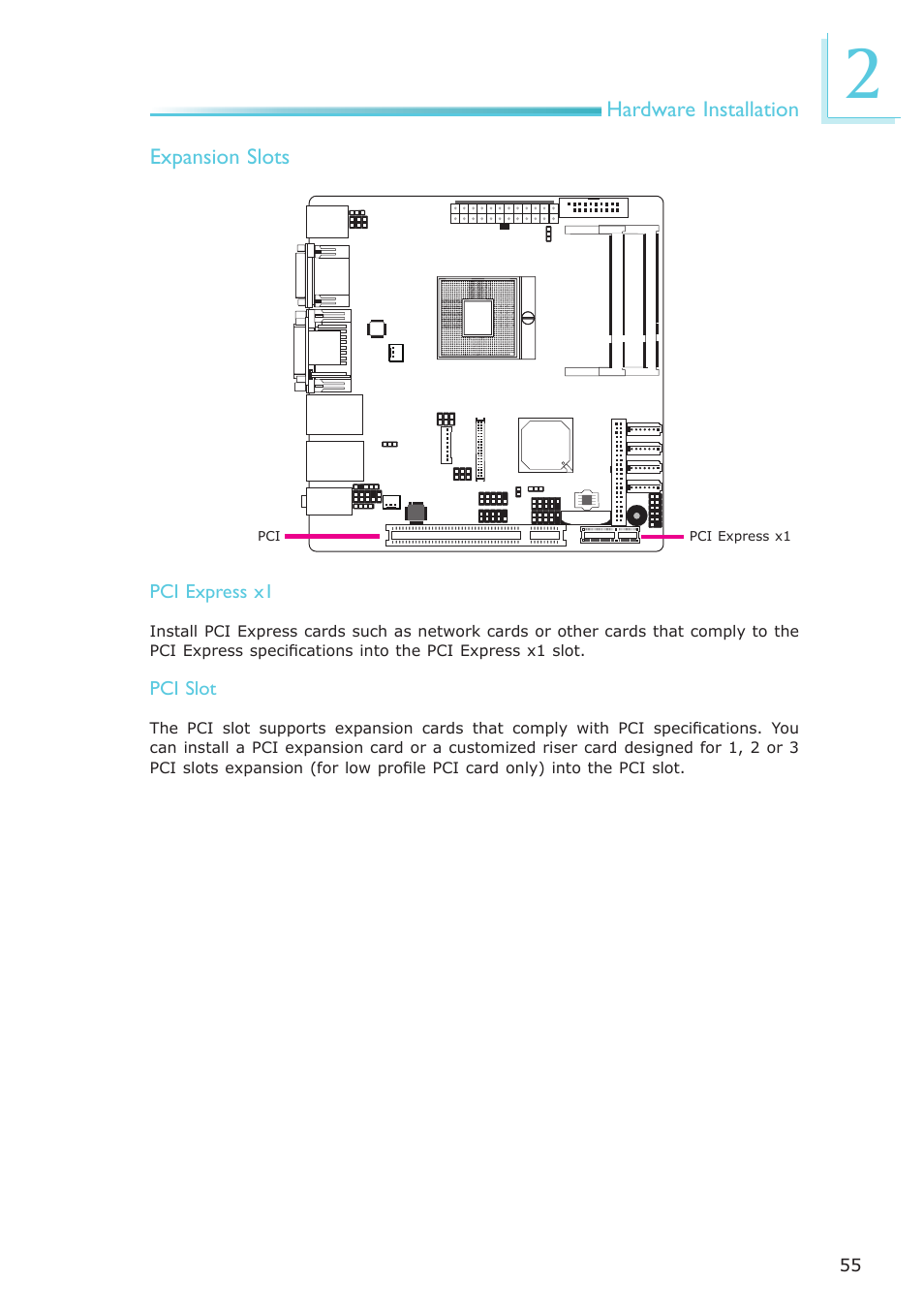 DFI CP100-NRM User Manual | Page 55 / 150