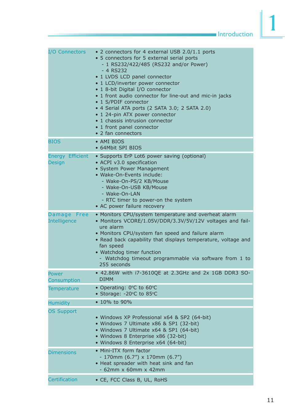 Introduction | DFI CR100-CRM User Manual | Page 11 / 177