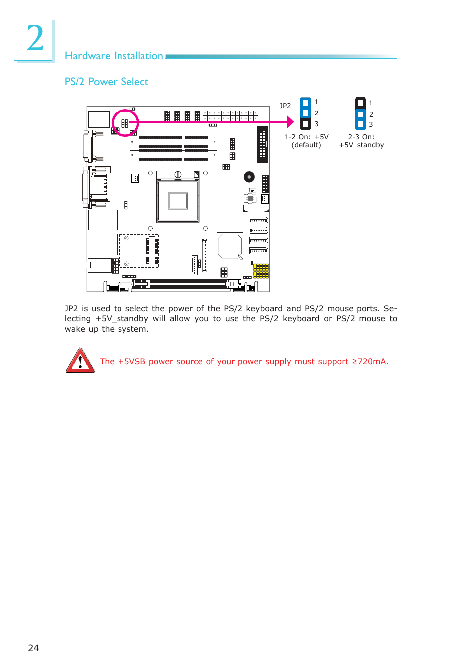 Hardware installation, Ps/2 power select | DFI CR100-CRM User Manual | Page 24 / 177
