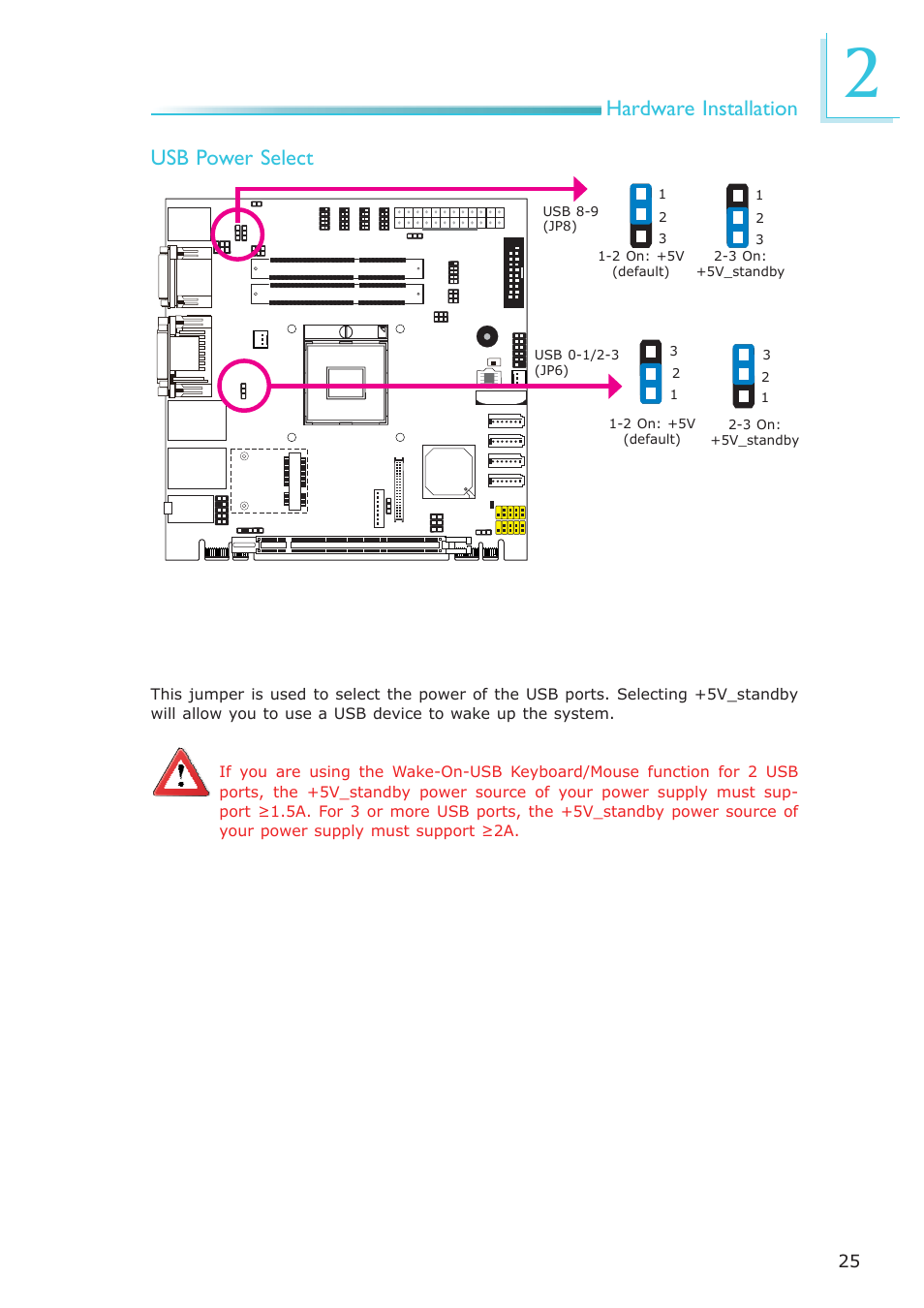 Hardware installation, Usb power select | DFI CR100-CRM User Manual | Page 25 / 177