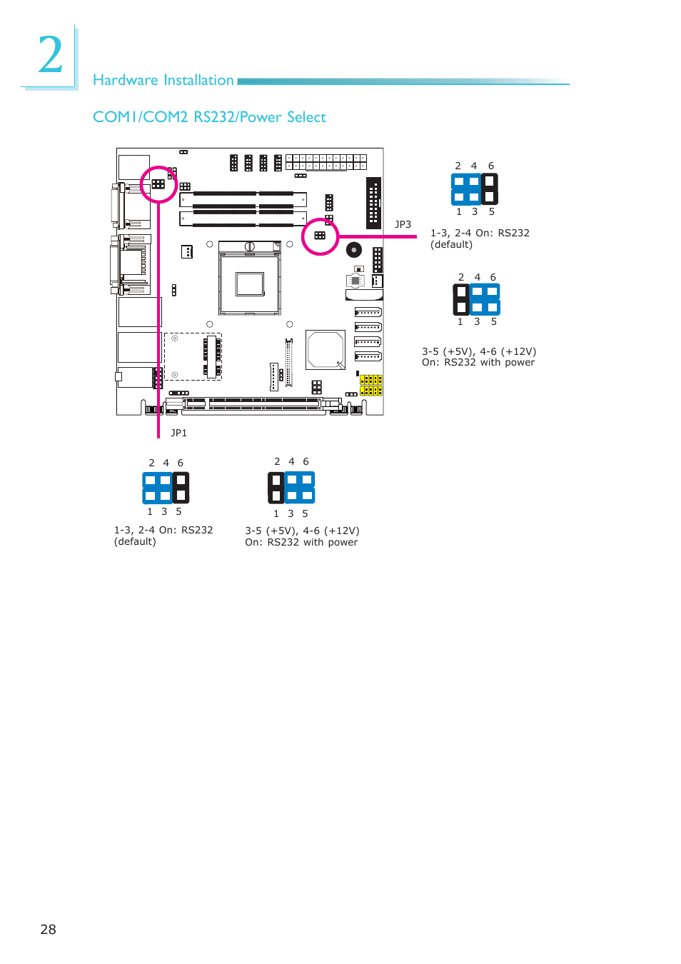 DFI CR100-CRM User Manual | Page 28 / 177