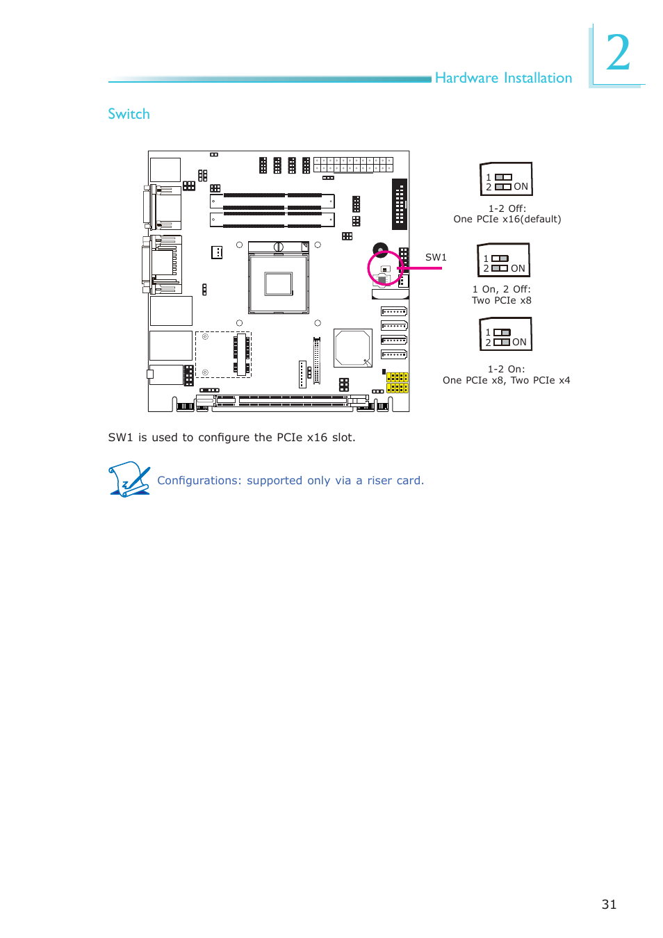 Hardware installation switch | DFI CR100-CRM User Manual | Page 31 / 177