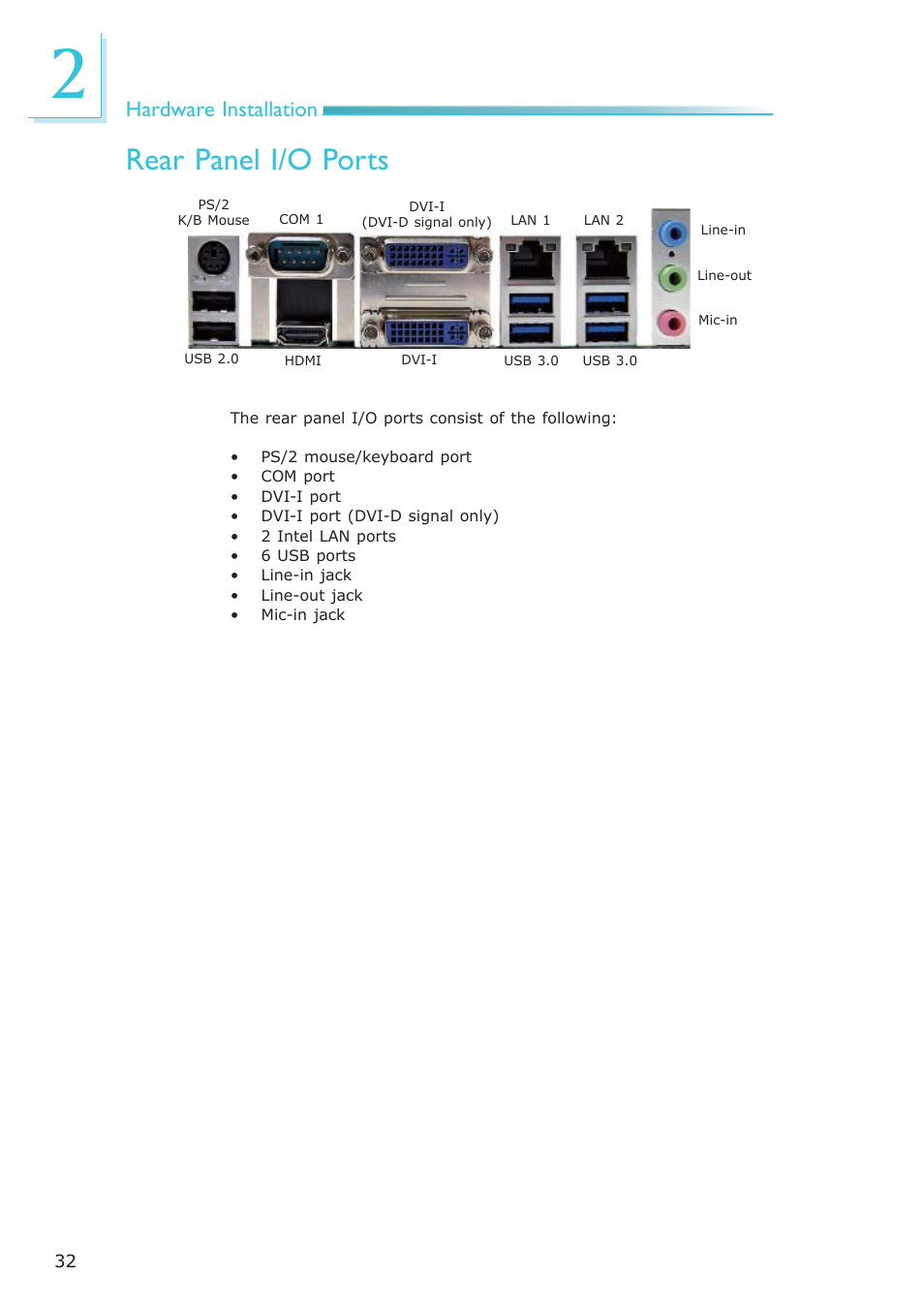 Rear panel i/o ports, Hardware installation | DFI CR100-CRM User Manual | Page 32 / 177