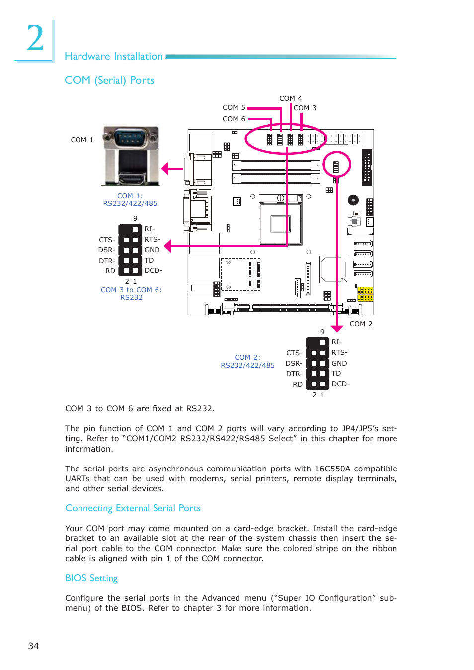 Hardware installation com (serial) ports, Connecting external serial ports, Bios setting | DFI CR100-CRM User Manual | Page 34 / 177