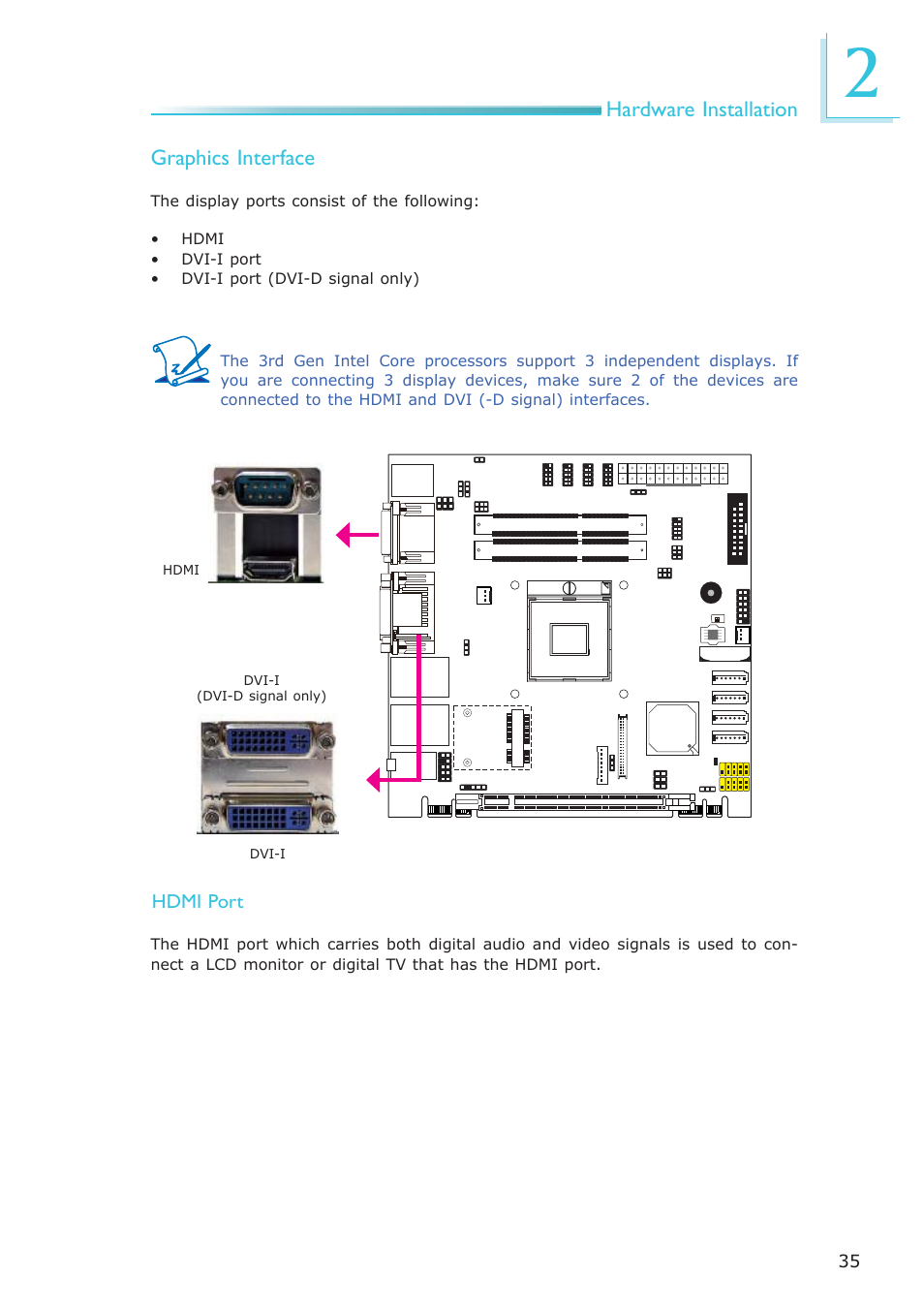 DFI CR100-CRM User Manual | Page 35 / 177