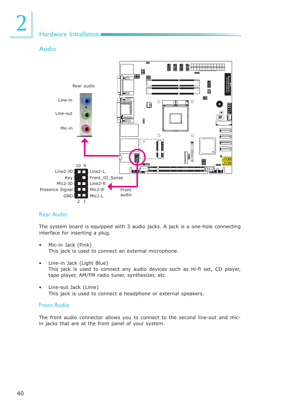 Hardware installation audio, Rear audio, Front audio | DFI CR100-CRM User Manual | Page 40 / 177