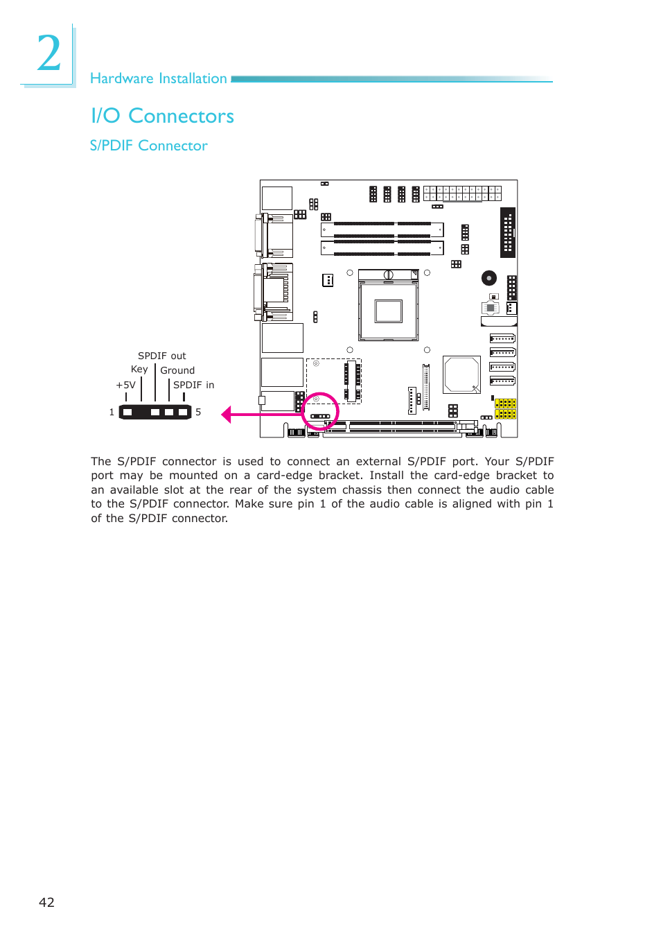 I/o connectors | DFI CR100-CRM User Manual | Page 42 / 177