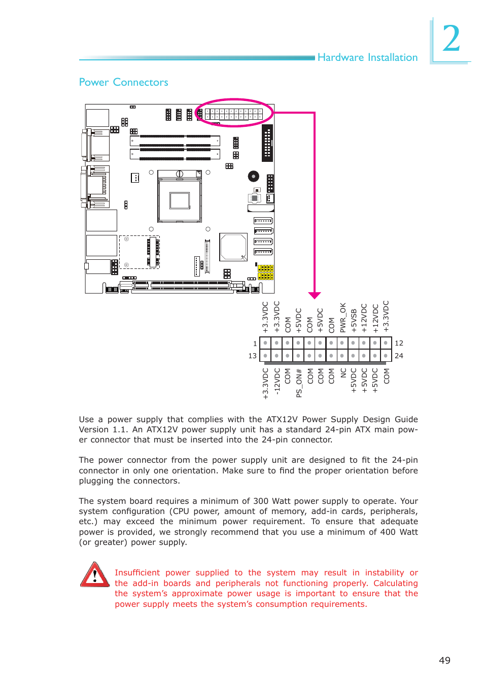 Hardware installation power connectors | DFI CR100-CRM User Manual | Page 49 / 177