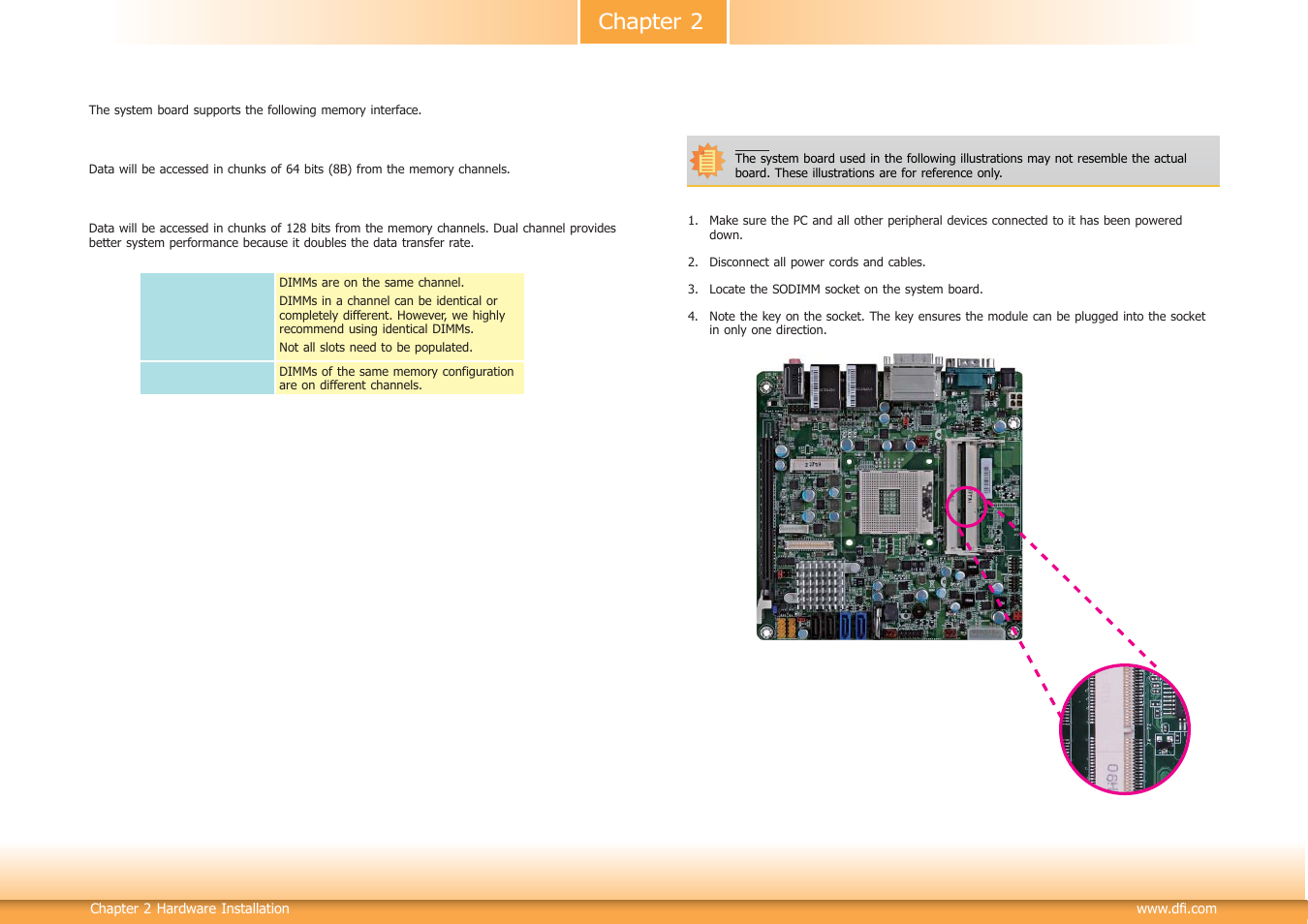 Installing the dim module, Chapter 2 | DFI CR101-D User Manual | Page 10 / 67