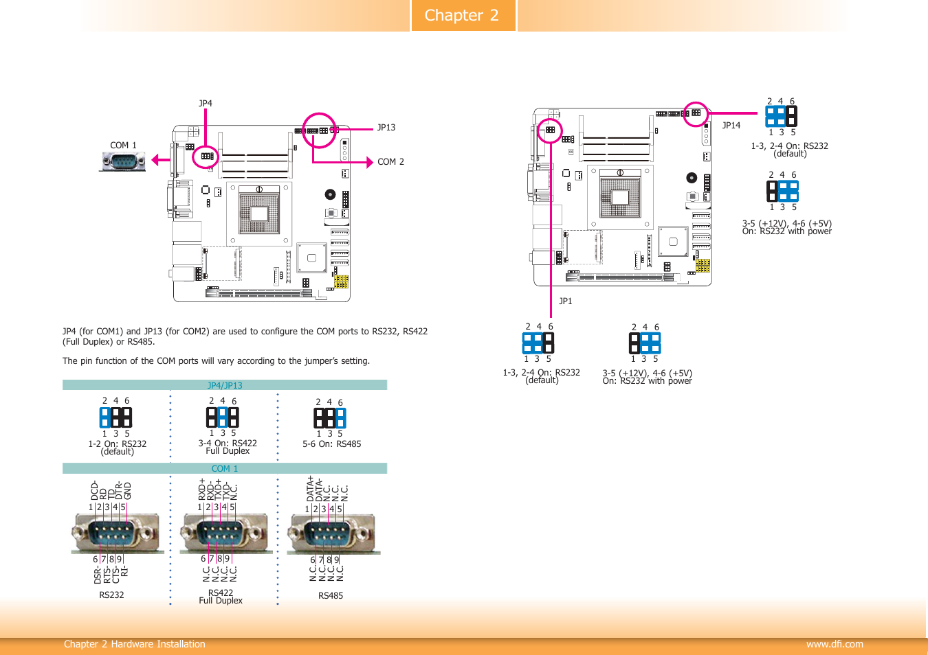 Chapter 2 | DFI CR101-D User Manual | Page 15 / 67