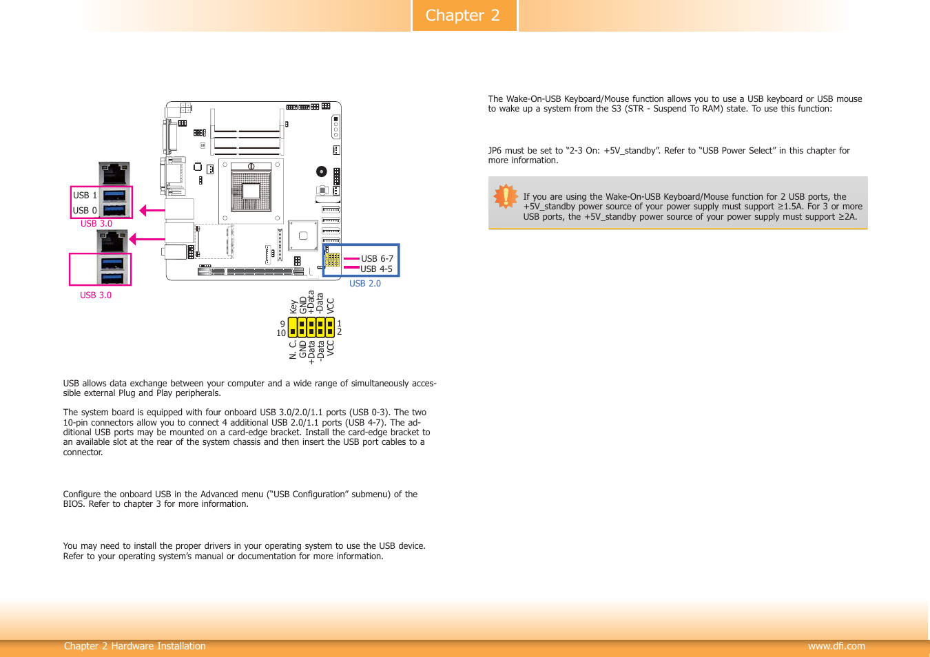 Chapter 2 | DFI CR101-D User Manual | Page 20 / 67