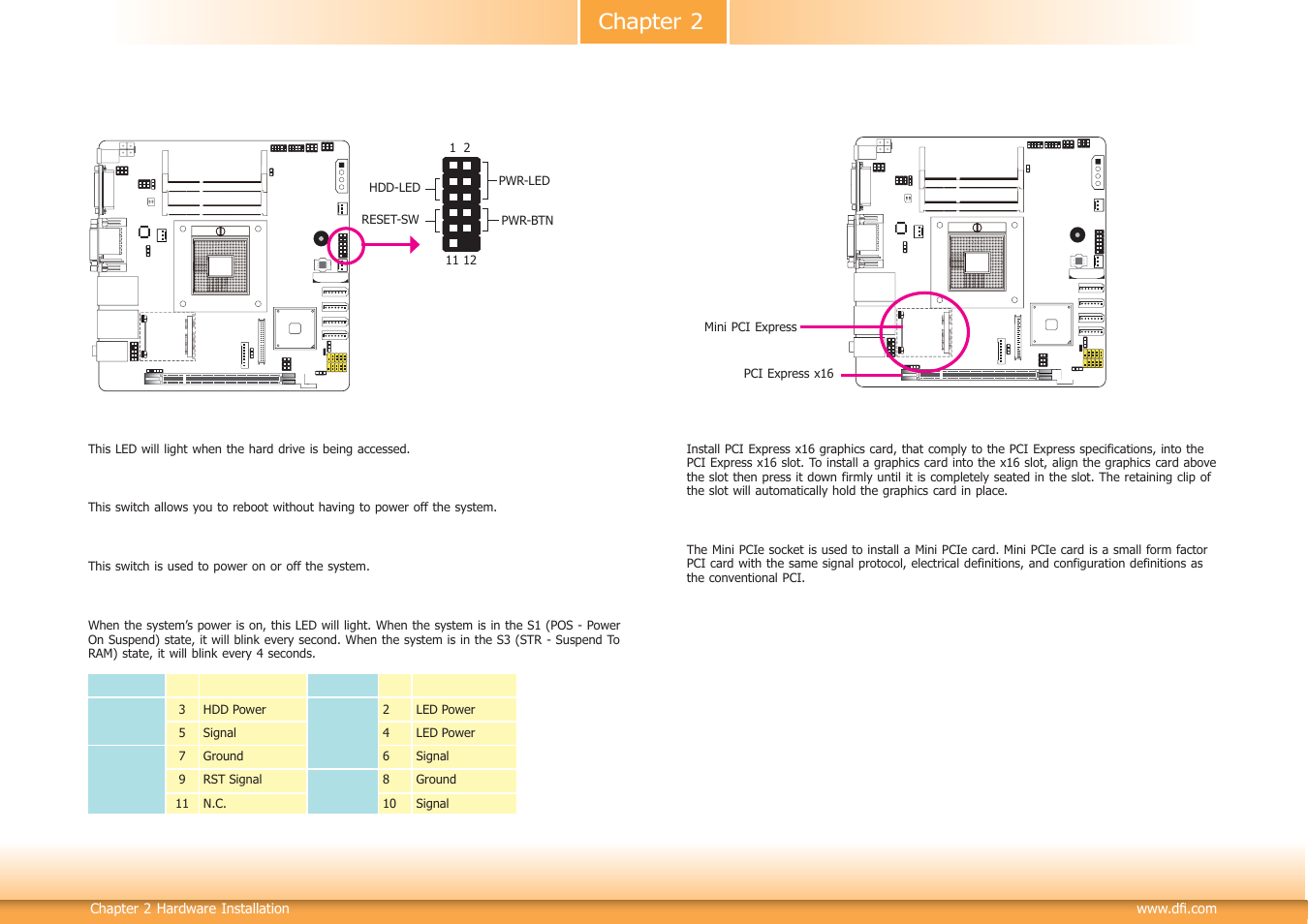 Chapter 2 | DFI CR101-D User Manual | Page 26 / 67