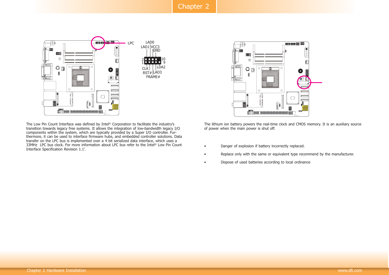 Chapter 2 | DFI CR101-D User Manual | Page 27 / 67