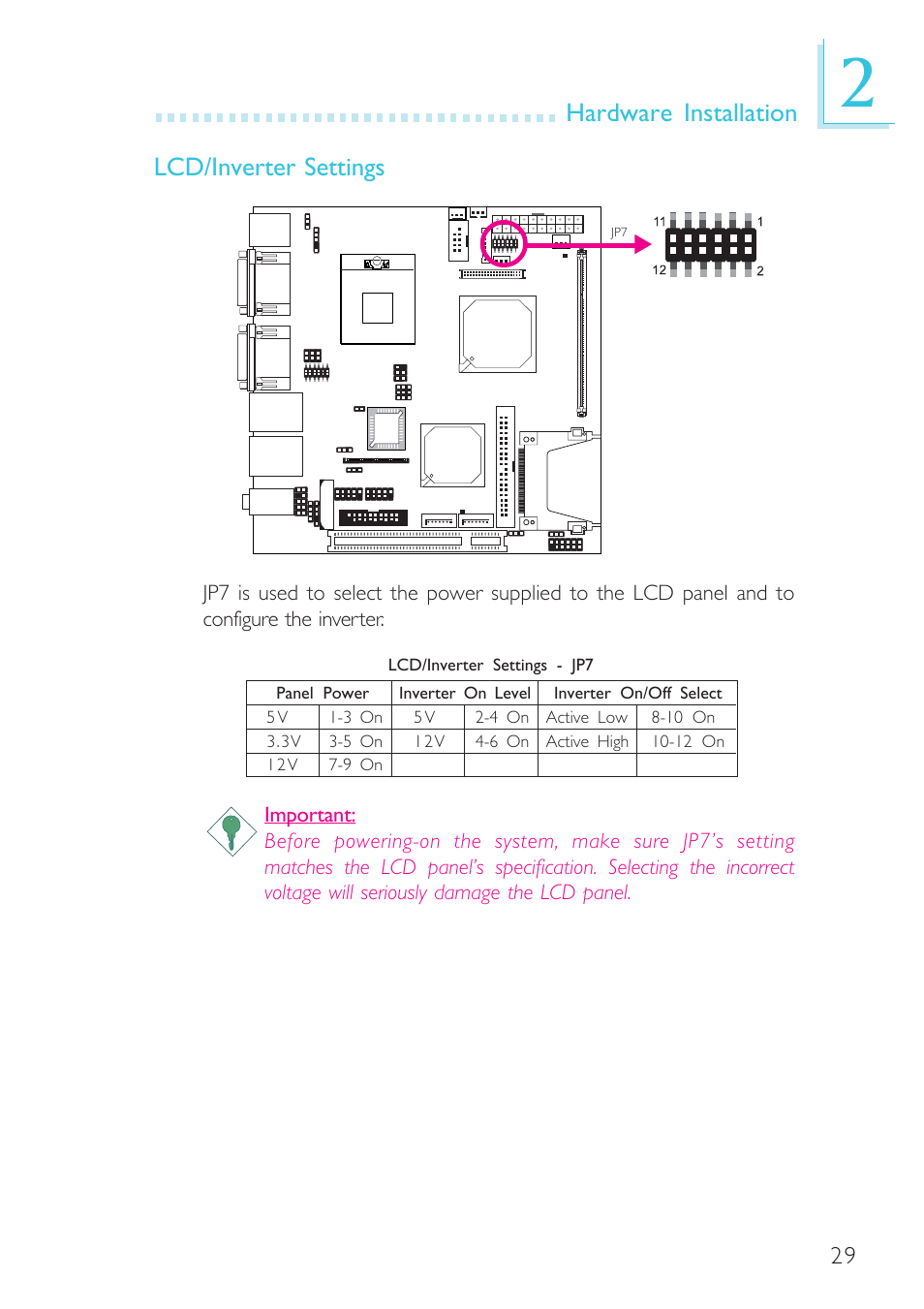 Hardware installation lcd/inverter settings | DFI G5C100-NR User Manual | Page 29 / 160