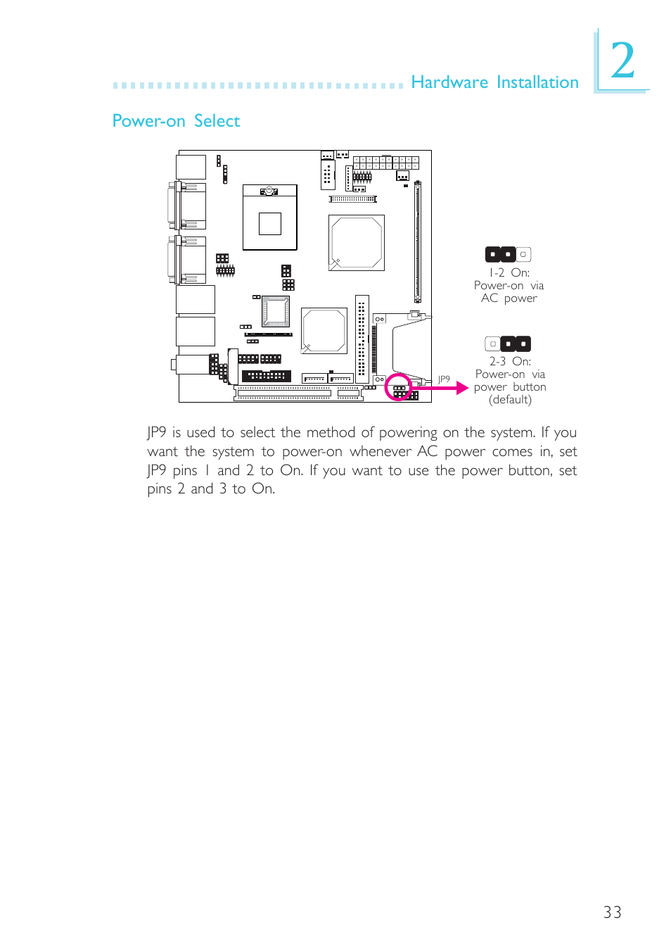 Hardware installation power-on select | DFI G5C100-NR User Manual | Page 33 / 160