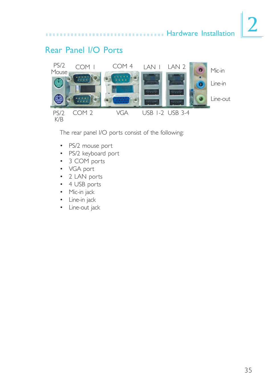 Rear panel i/o ports | DFI G5C100-NR User Manual | Page 35 / 160