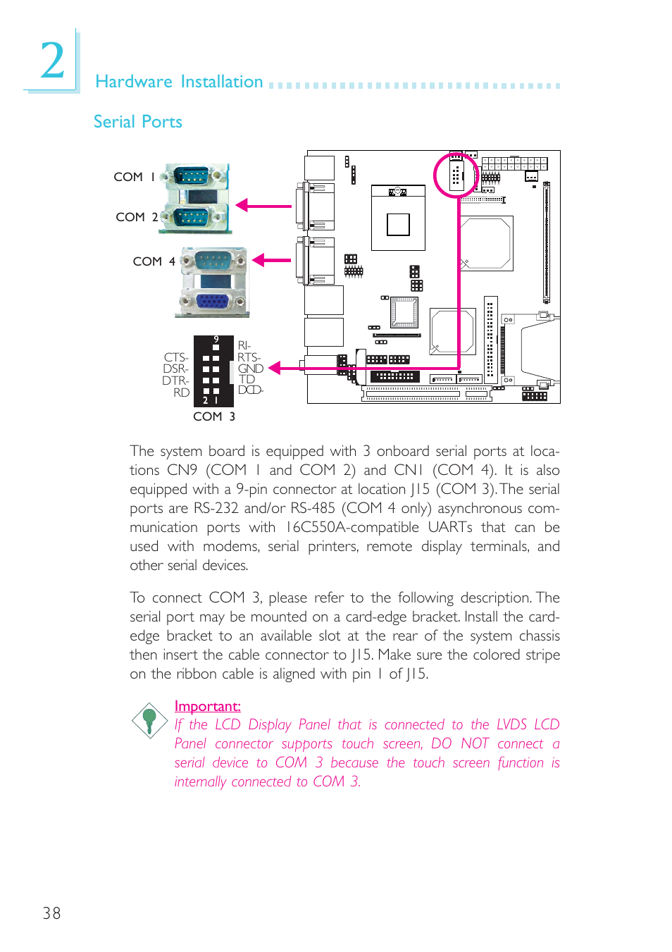 Hardware installation serial ports | DFI G5C100-NR User Manual | Page 38 / 160