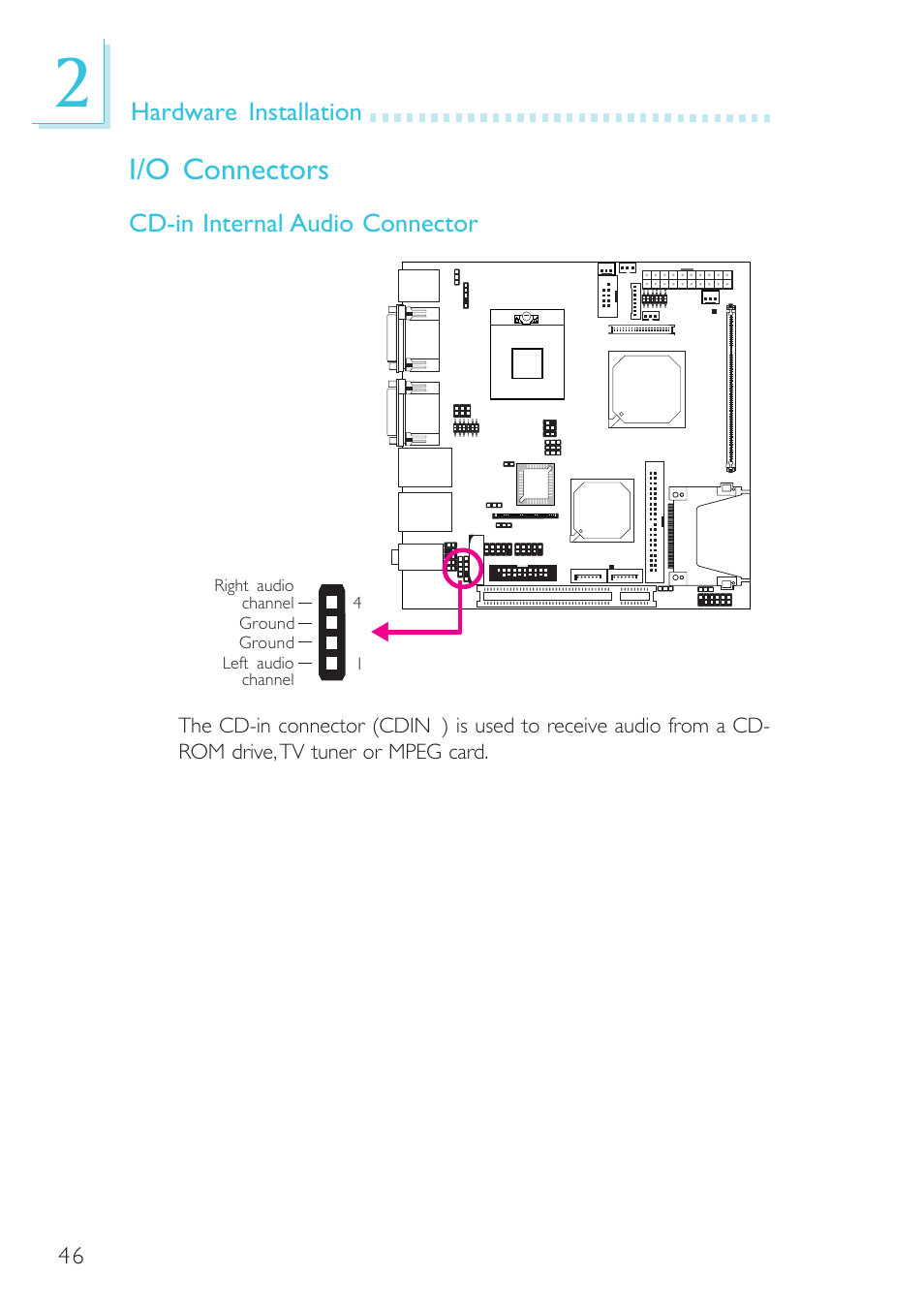 I/o connectors | DFI G5C100-NR User Manual | Page 46 / 160