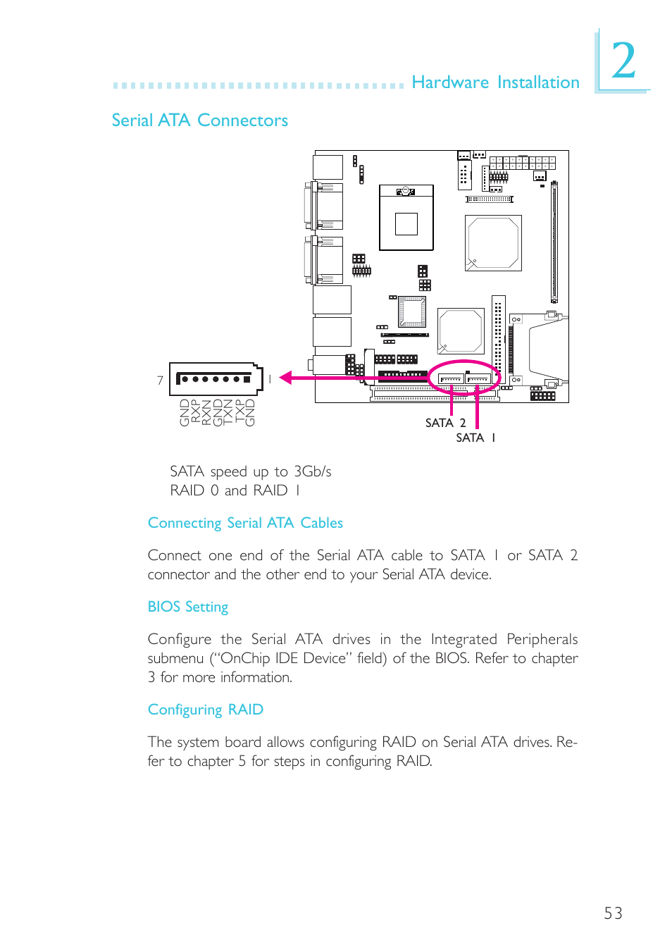 Hardware installation serial ata connectors | DFI G5C100-NR User Manual | Page 53 / 160
