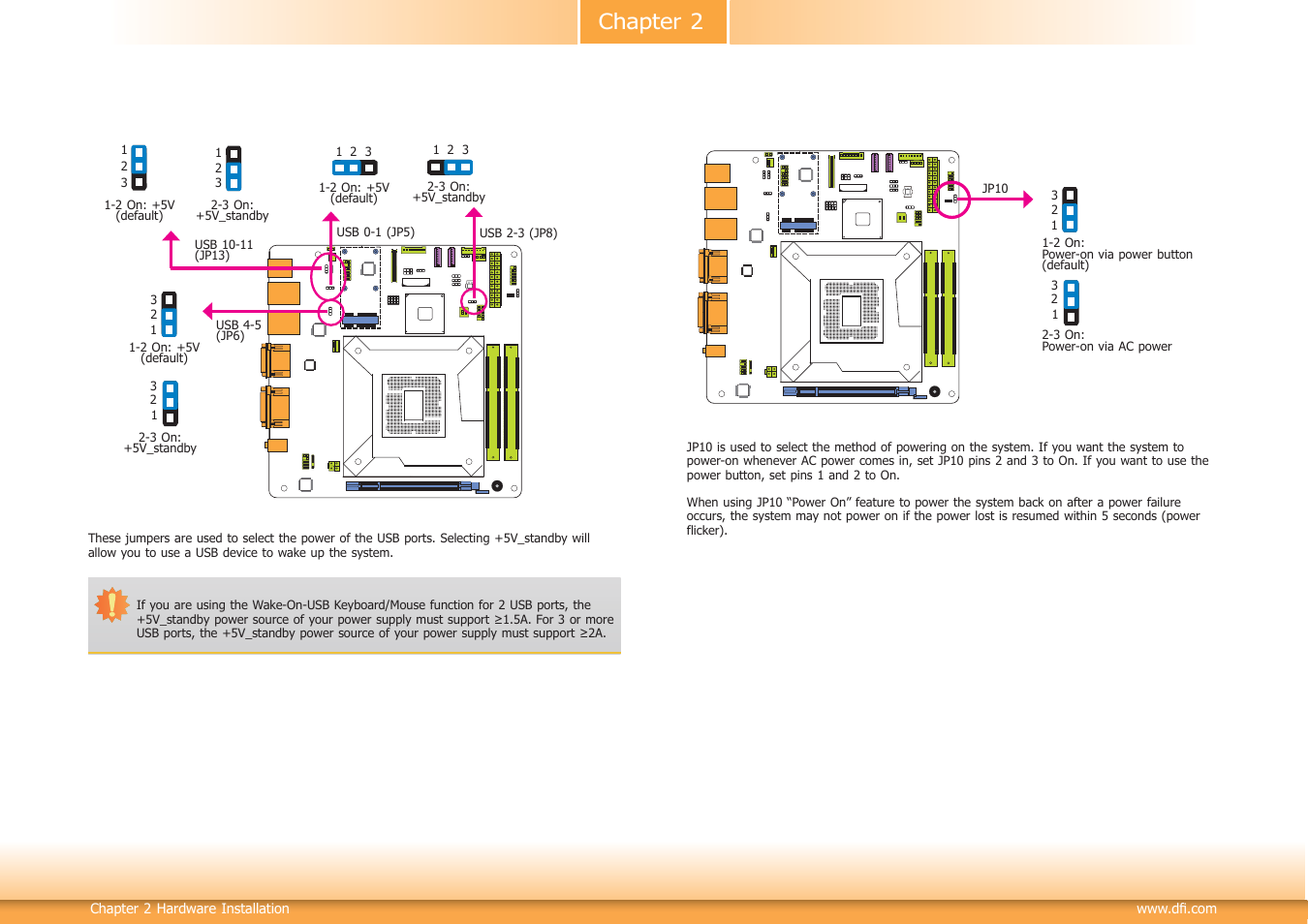 Chapter 2 | DFI HD100-H81 User Manual | Page 16 / 79