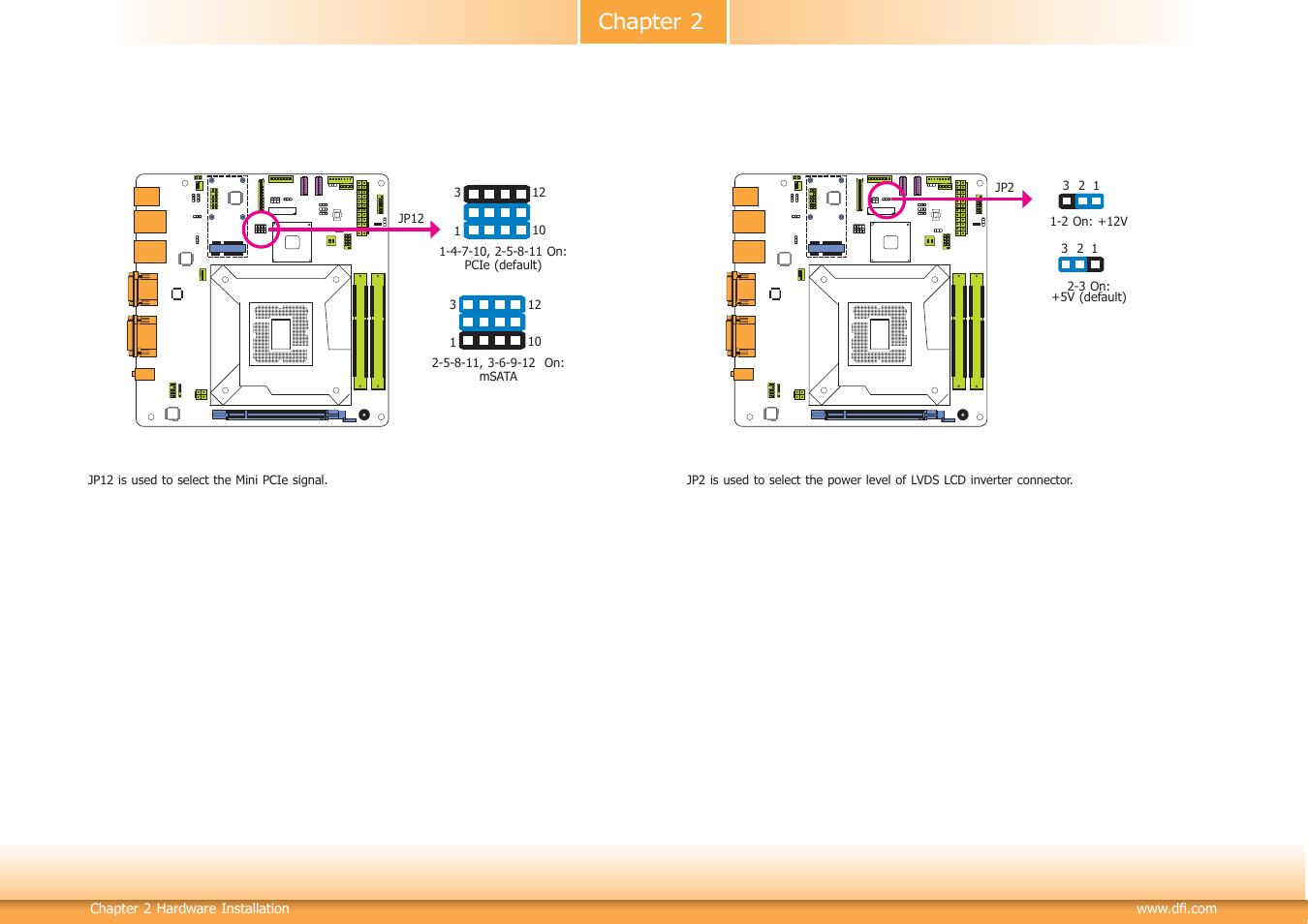 Chapter 2 | DFI HD100-H81 User Manual | Page 17 / 79