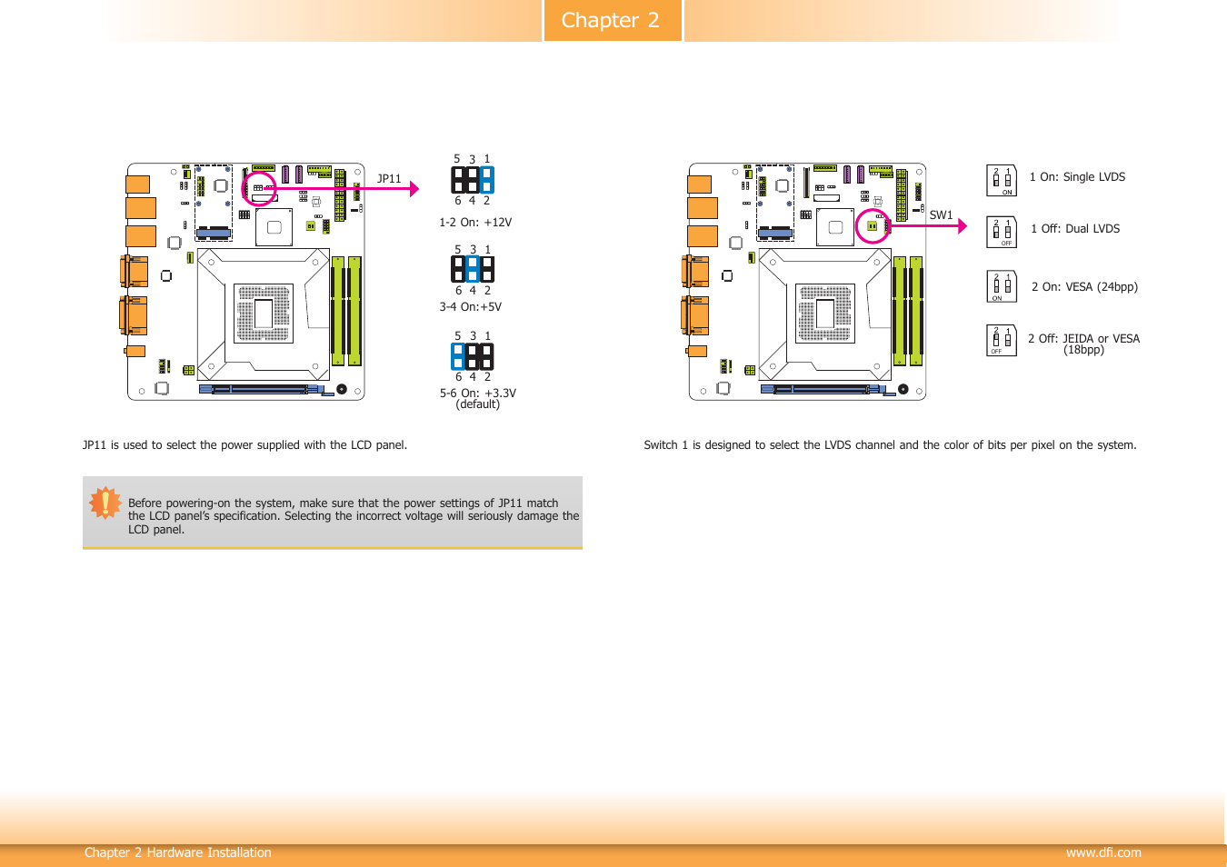 Chapter 2 | DFI HD100-H81 User Manual | Page 18 / 79