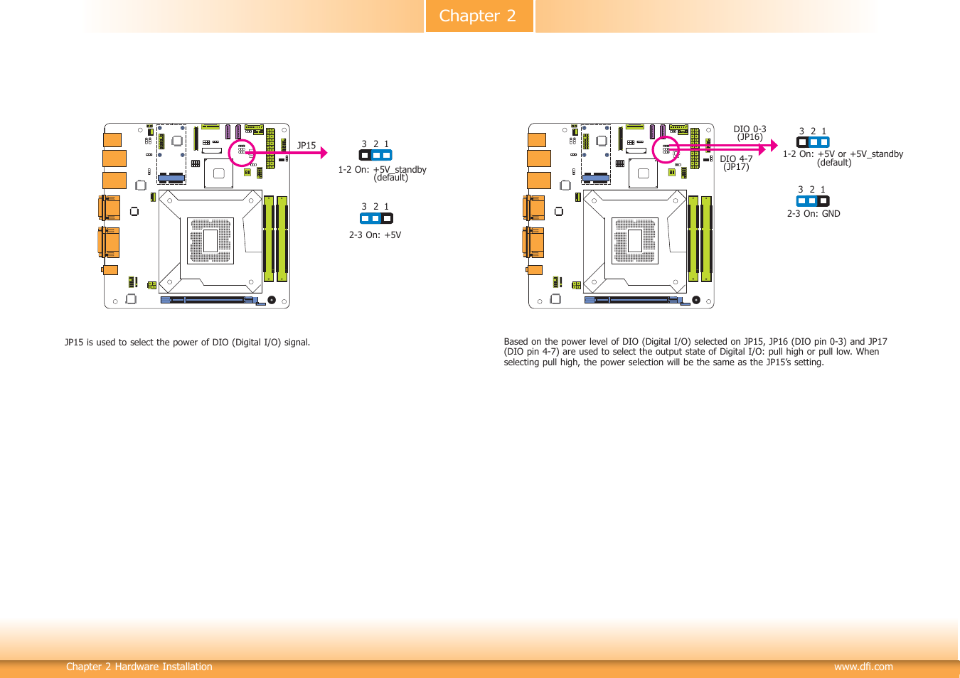 Chapter 2 | DFI HD100-H81 User Manual | Page 19 / 79