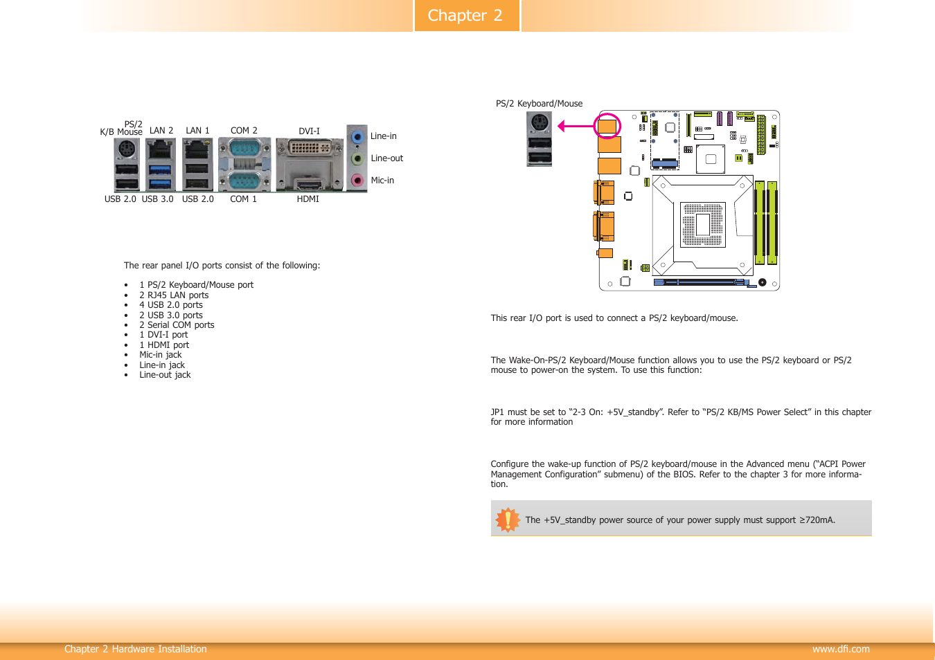 Rear panel i/o ports, Chapter 2 rear panel i/o ports | DFI HD100-H81 User Manual | Page 20 / 79