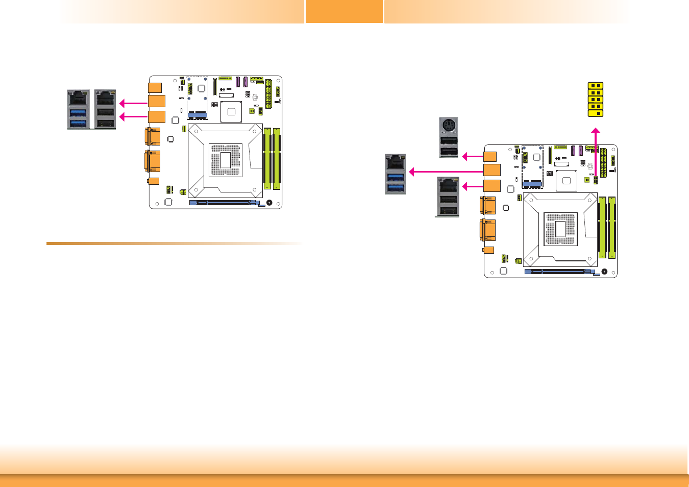 Chapter 2 | DFI HD100-H81 User Manual | Page 21 / 79