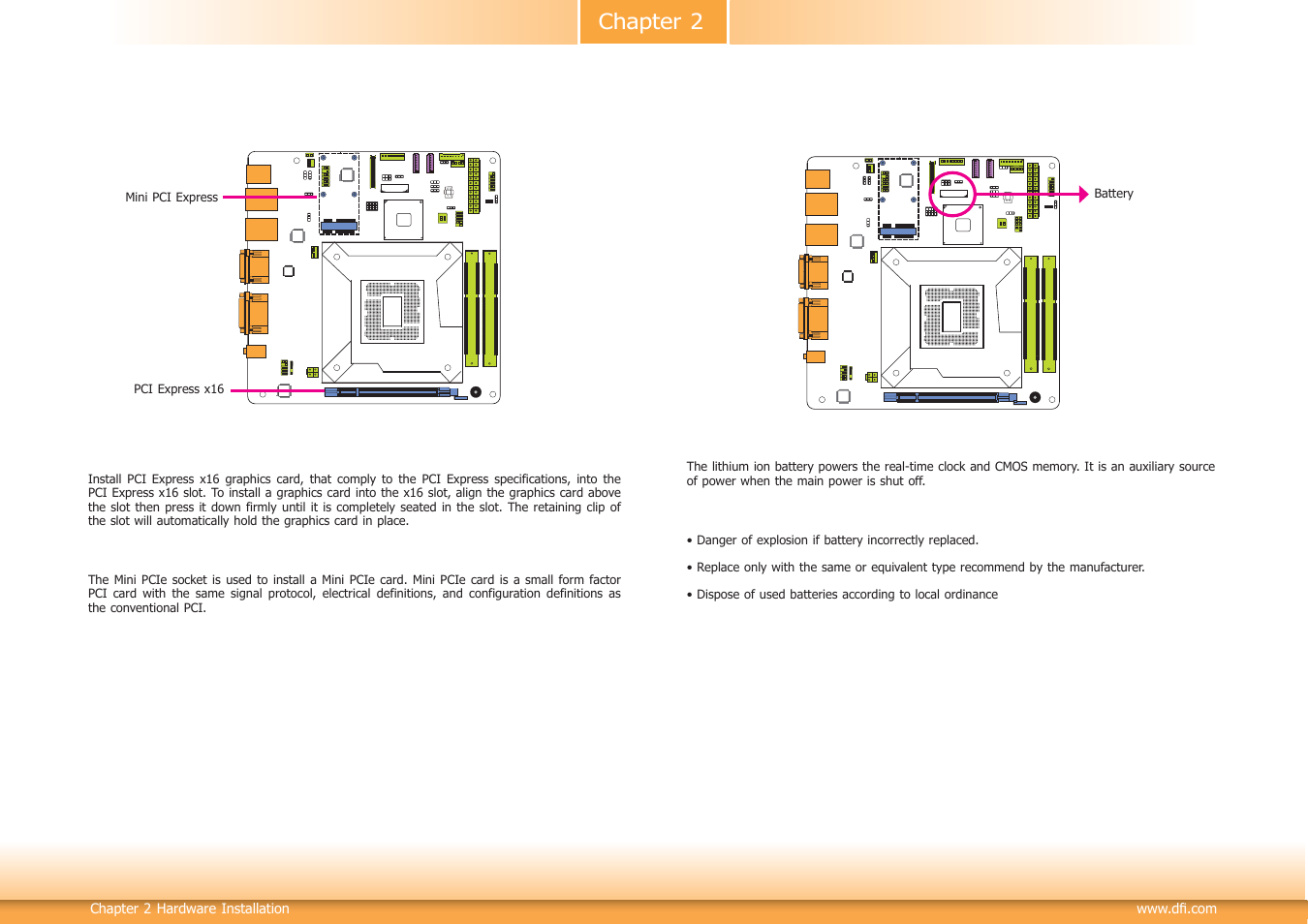Chapter 2 | DFI HD100-H81 User Manual | Page 29 / 79