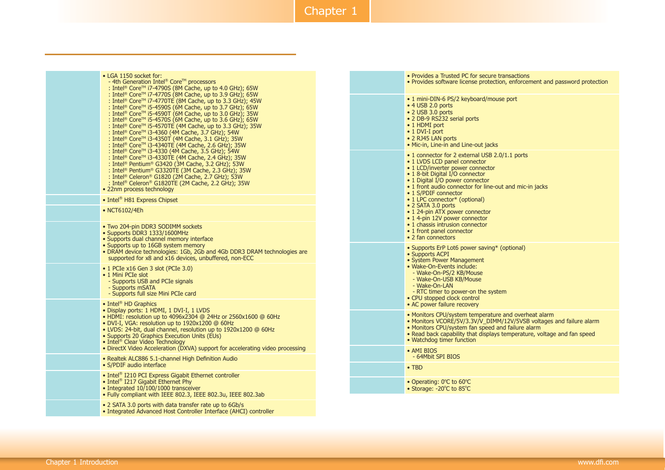 Chapter 1 - introduction, Specifications, Chapter 1 | DFI HD100-H81 User Manual | Page 6 / 79