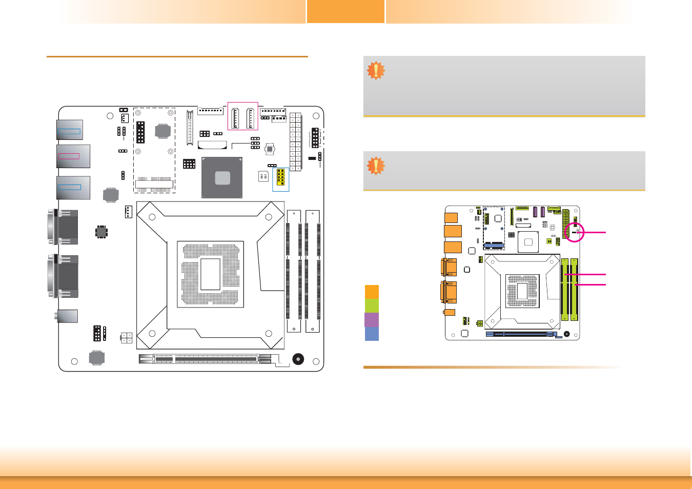 Chapter 2 - hardware installation, System board layout, System memory | Chapter 2 chapter 2 - hardware installation, Rear i/o onboard i/o storage expansion, Chapter 2 hardware installation, Lga 1150, Supports | DFI HD100-H81 User Manual | Page 9 / 79