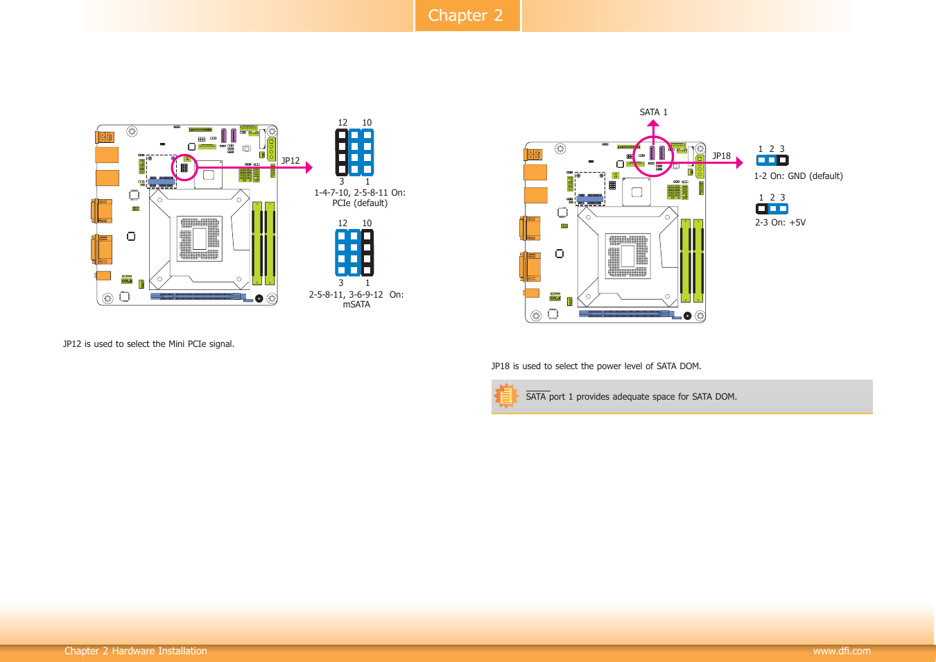 Chapter 2 | DFI HD101-H81 User Manual | Page 17 / 83