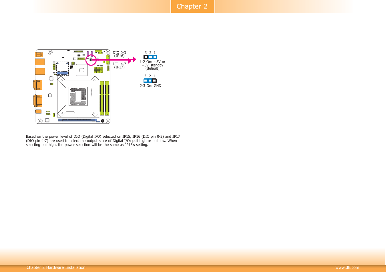 Chapter 2 | DFI HD101-H81 User Manual | Page 20 / 83