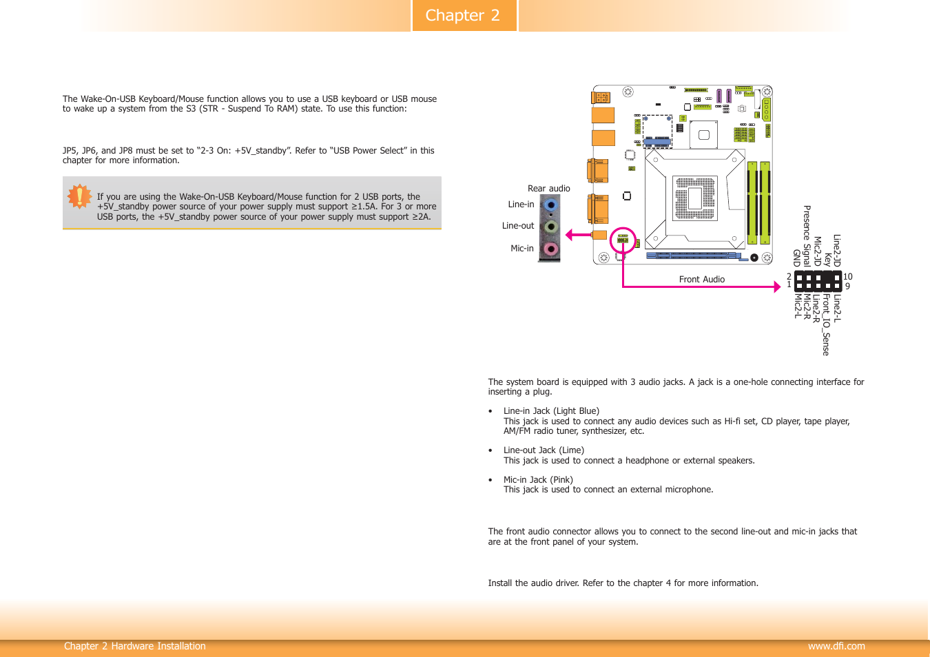 Chapter 2 | DFI HD101-H81 User Manual | Page 24 / 83