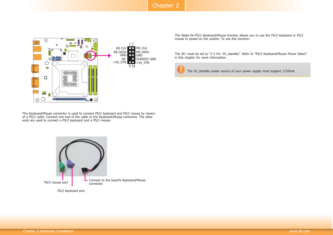 Chapter 2 | DFI HD101-H81 User Manual | Page 29 / 83