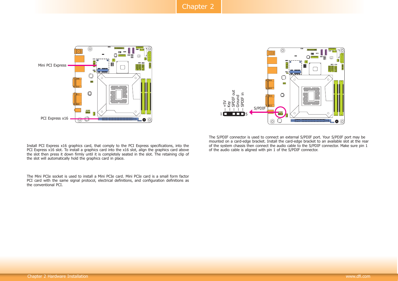 Chapter 2 | DFI HD101-H81 User Manual | Page 30 / 83