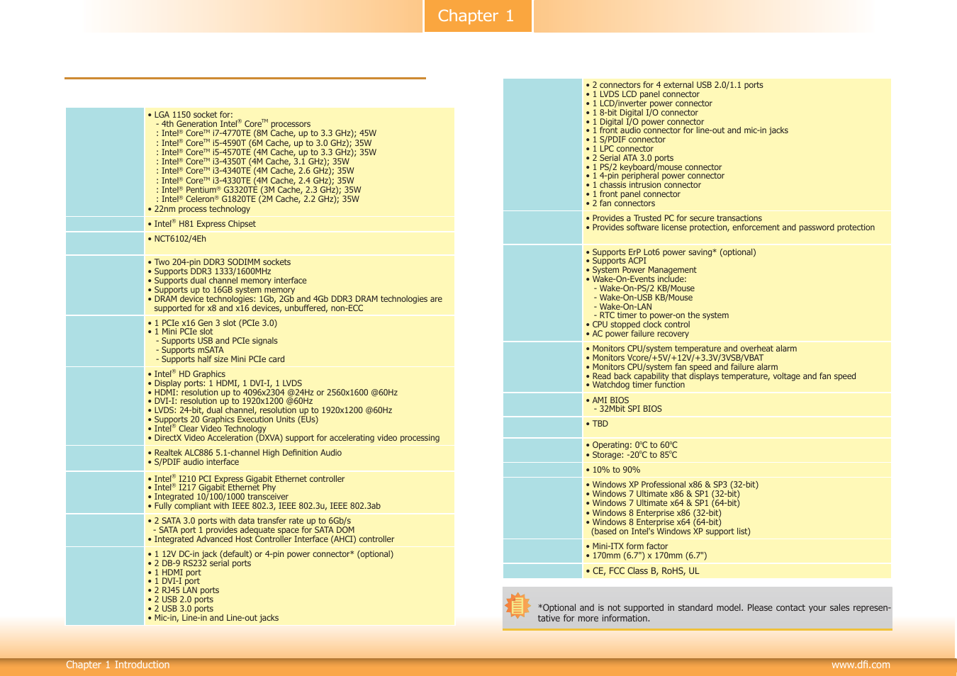 Chapter 1 - introduction, Specifications, Chapter 1 | DFI HD101-H81 User Manual | Page 6 / 83