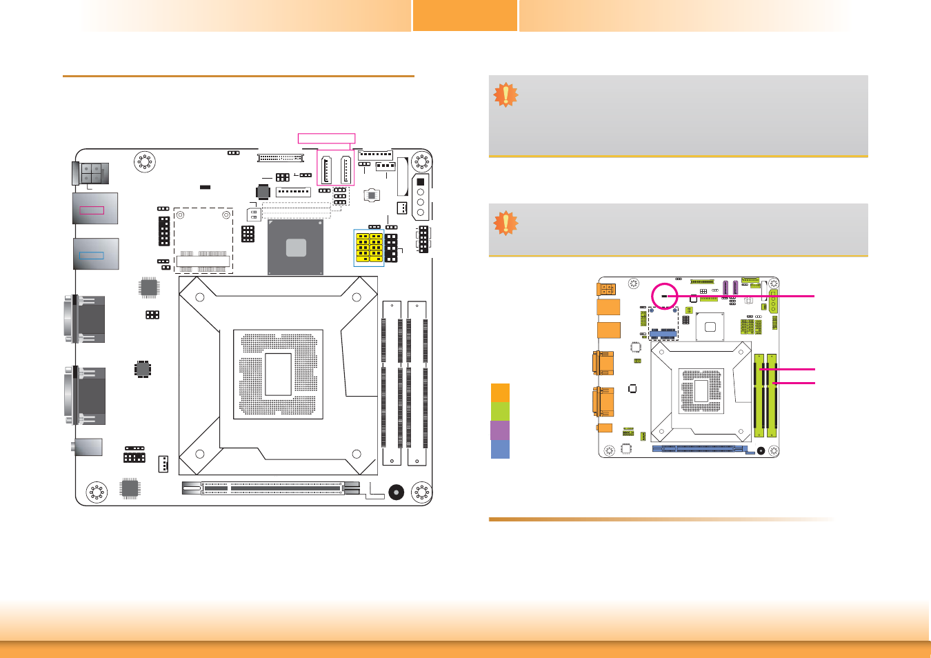 Chapter 2 - hardware installation, System board layout, System memory | Chapter 2 chapter 2 - hardware installation, Rear i/o onboard i/o storage expansion, Chapter 2 hardware installation, Lga 1150, Supports | DFI HD101-H81 User Manual | Page 9 / 83