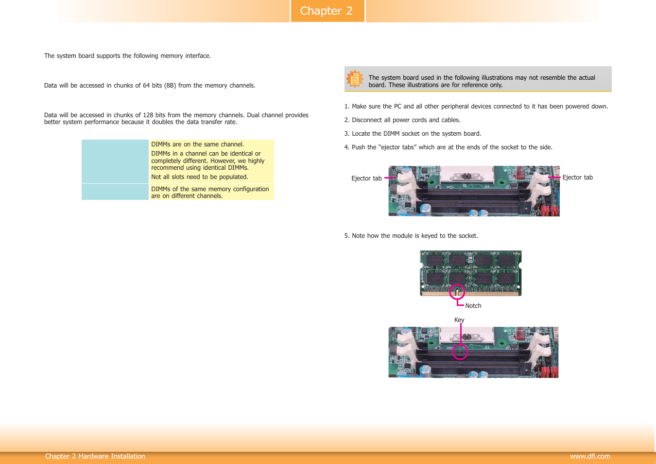Installing the dimm module, Chapter 2 | DFI HD171-H81 User Manual | Page 10 / 70