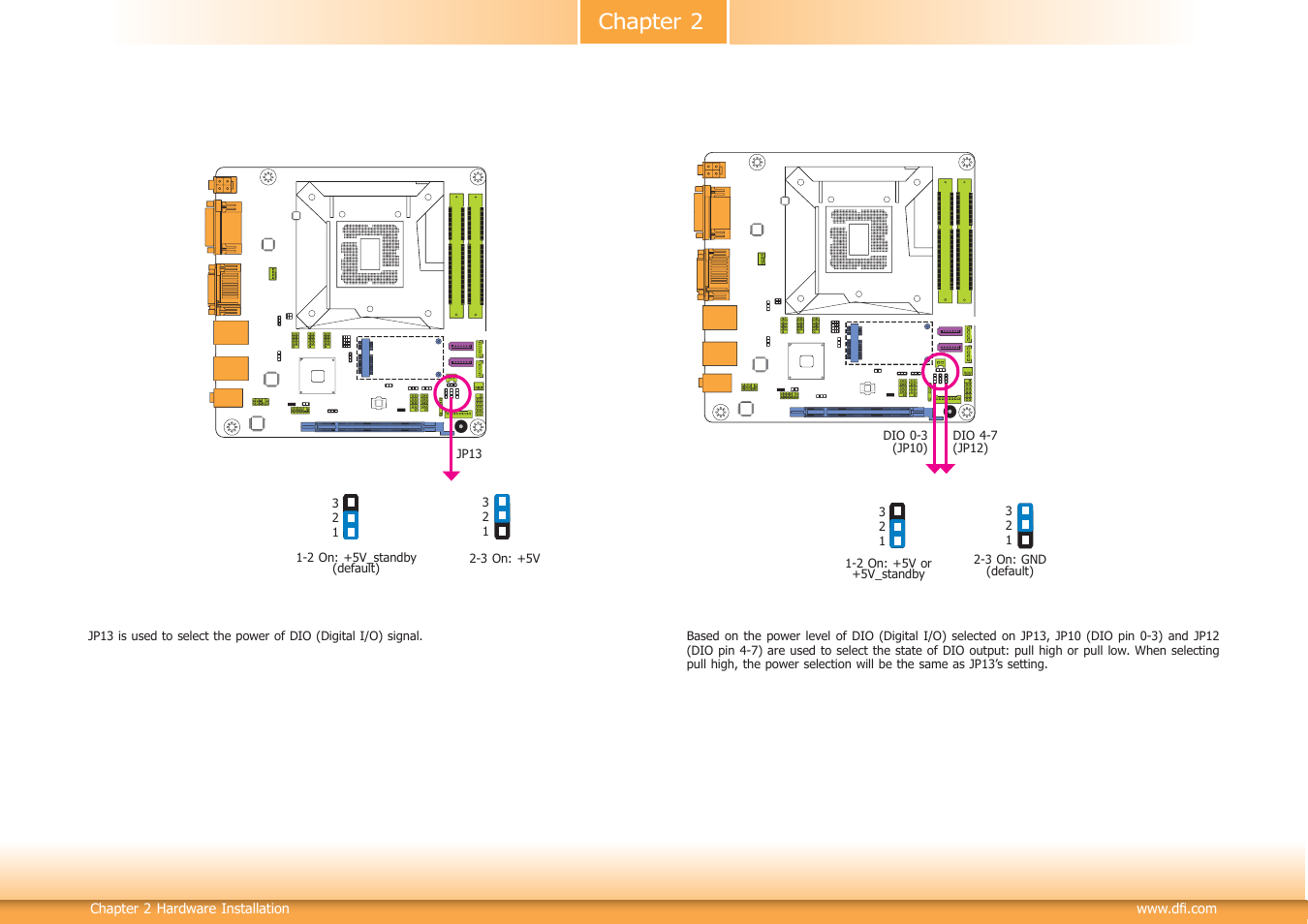 Chapter 2 | DFI HD171-H81 User Manual | Page 17 / 70