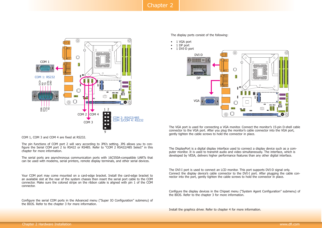 Chapter 2, Com (serial) ports, Graphics interfaces | DFI HD171-H81 User Manual | Page 20 / 70