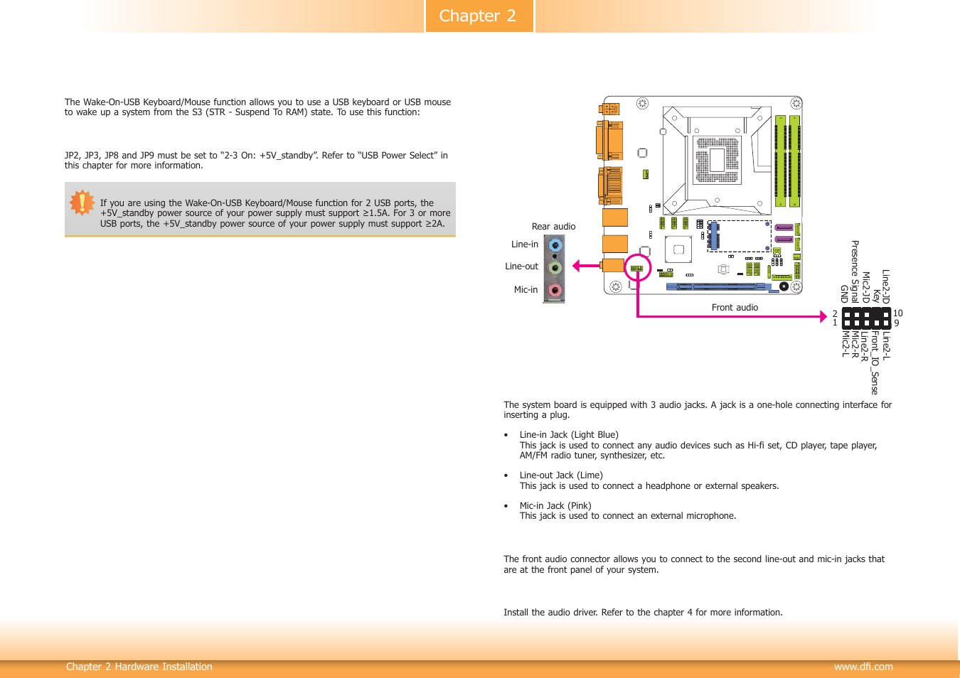 Chapter 2 | DFI HD171-H81 User Manual | Page 22 / 70