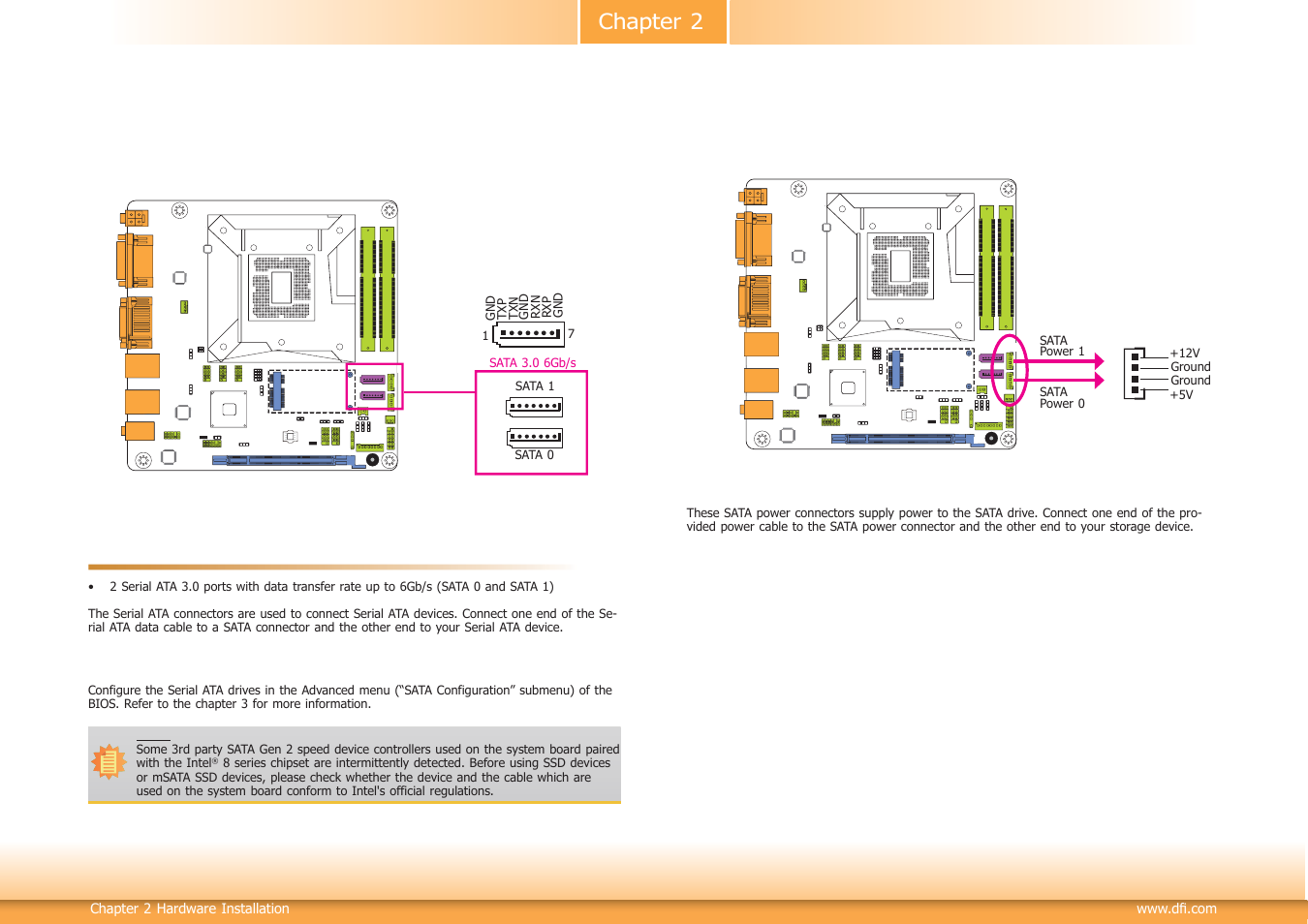 I/o connectors, Chapter 2 i/o connectors | DFI HD171-H81 User Manual | Page 23 / 70