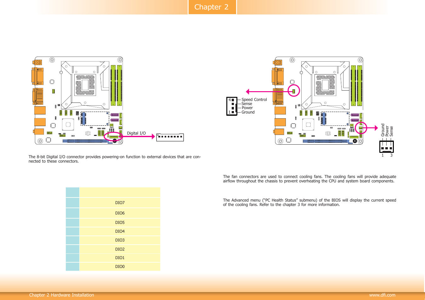 Chapter 2 | DFI HD171-H81 User Manual | Page 24 / 70