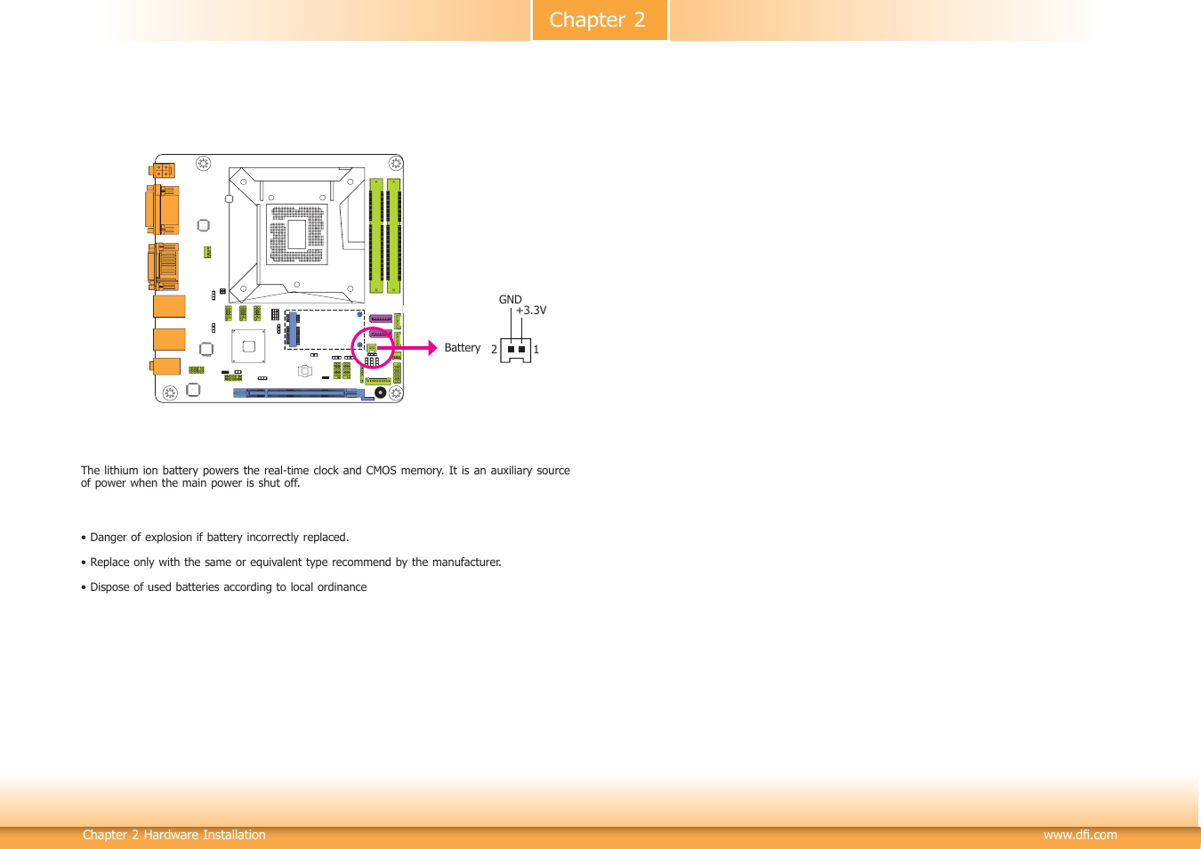 Chapter 2 | DFI HD171-H81 User Manual | Page 27 / 70