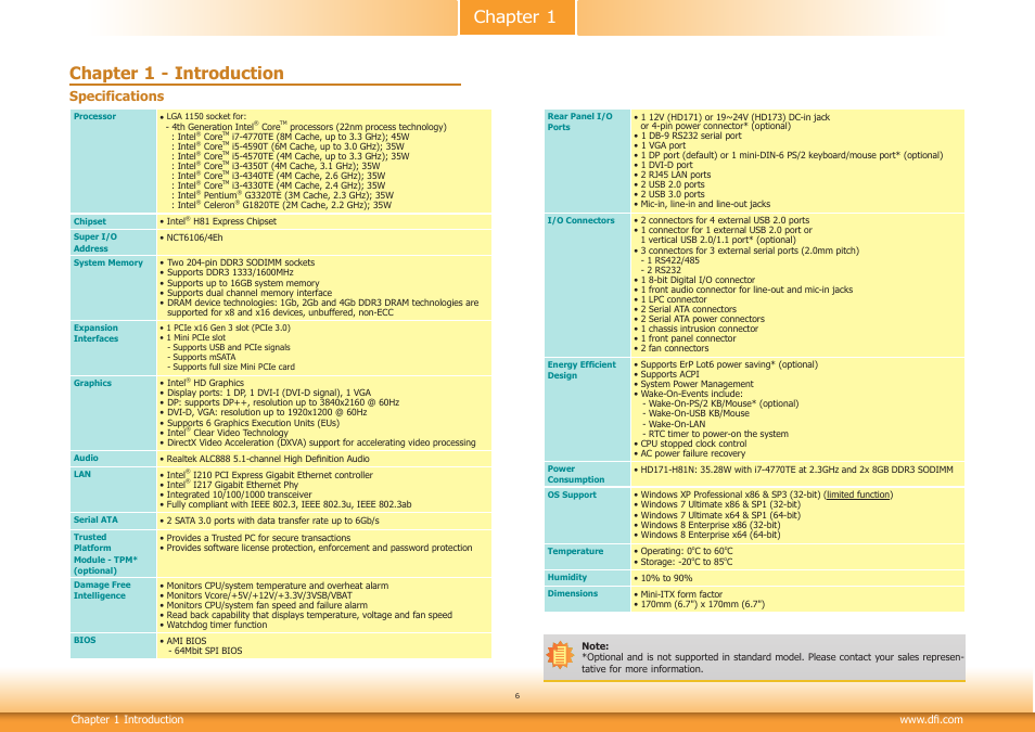 Chapter 1 - introduction, Specifications, Chapter 1 | DFI HD171-H81 User Manual | Page 6 / 70